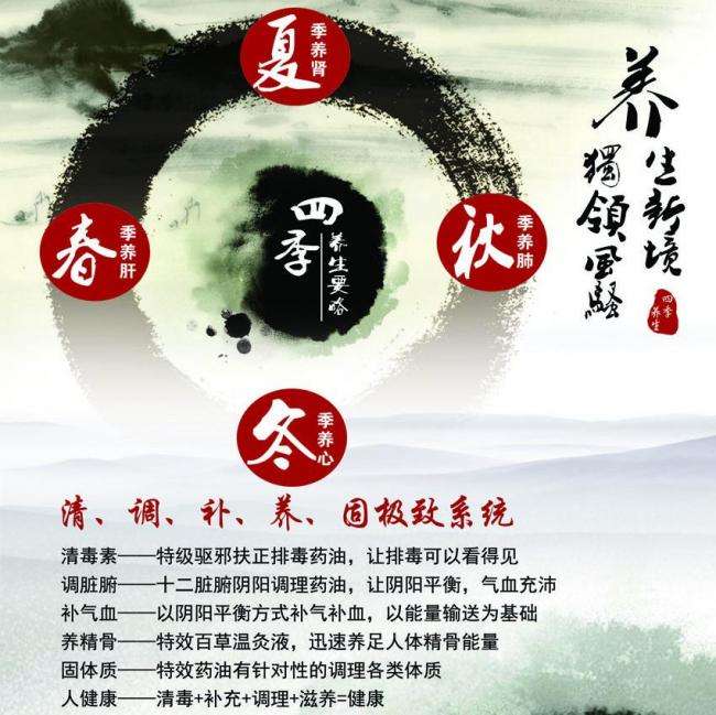 没有高中毕业证出国